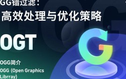 OGG文件报错过滤解决方案详解