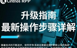 CentOS RPM包升级指南