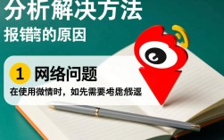 微博定位错误处理指南