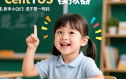 如何在Windows上安装和使用CentOS模拟器？