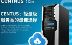 CentOS 512M内存优化配置指南