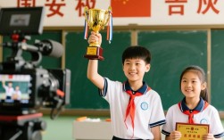 高效学生领奖视频剪辑技巧解析