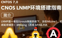 CentOS 7.0 LNMP环境搭建过程中遇到哪些常见疑问及解决方法？