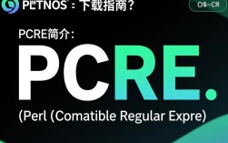 CentOS系统下如何下载并安装PCRE库？具体步骤是？