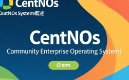 CentOS系统版本分类概览