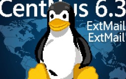 Centos 6.3 安装配置 ExtMail 教程