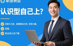 从零开始，如何顺利实现从非IT行业转行进入IT领域？