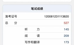 六个新维度解码发展成绩