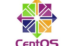 如何安装和配置CentOS A？