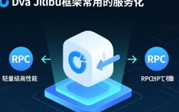 Dubbo在Eclipse中遇到标准报错问题解析