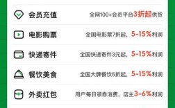 精选低价自助DY业务平台推荐