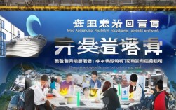 北京房山程序员招聘网，如何找到合适的编程人才？
