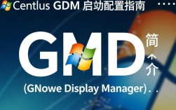 CentOS GDM启动过程中可能出现哪些问题及解决方法？