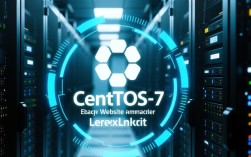 CentOS 7 防火墙配置指南