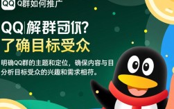 如何在QQ群中有效推广，突破局限，实现精准传播？
