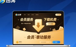 迅雷自动续费取消攻略