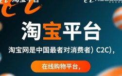 淘宝开店攻略，轻松开启您的电商之旅