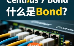 CentOS 7 Bonding配置与应用指南