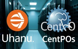 Ubuntu与CentOS，深度对比与使用指南