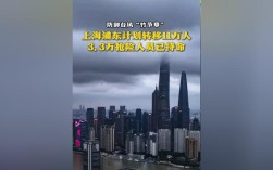 上海浦东启动11万人避险转移计划应对紧急情况