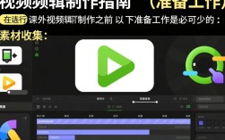 轻松掌握课外视频剪辑与制作技巧
