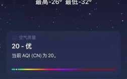 哈尔滨迎下半年来最冷气温挑战