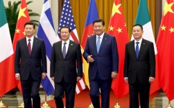 多国领导人齐聚中国，共商合作大计