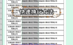 如何在Excel单元格内实现换行操作？