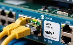 CentOS系统中如何查看特定网卡的sulv信息？
