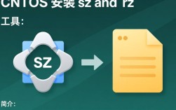 CentOS系统下安装sz和rz命令教程