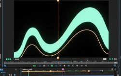 如何精准剪辑视频绘制流畅曲线技巧解析？