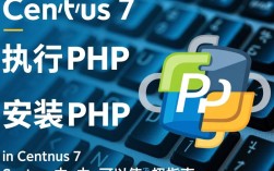 CentOS 7环境下执行PHP的配置指南