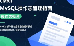 CentOS下MySQL操作日志管理指南