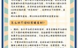 视频剪辑中的版权风险点解析