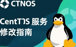 CentOS服务配置修改，如何高效调整centos service设置？