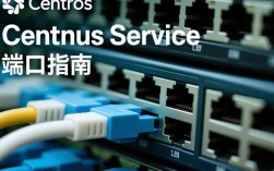 CentOS服务端口修改指南