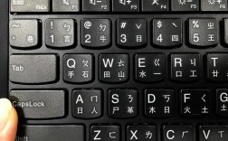 CentOS 7 汉语文输入法 fcitx-rime 五笔安装教程