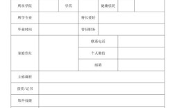 打造个人简历，高效求职指南