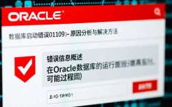 Oracle数据库启动异常01109错误原因及解决方法探究
