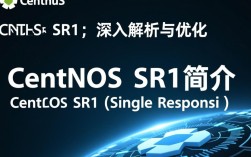 CentOS SR1版本概览