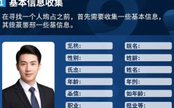 在茫茫人海中，究竟有何高招能迅速准确找到一个人的位置？