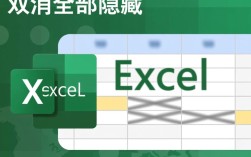 Excel教程，轻松取消所有隐藏单元格或行的方法