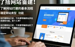 如何搭建一个专业网站？从基础到进阶的全方位指南！
