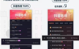 抖音粉丝增长自助下单平台，低价助力热门dy号！