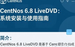 CentOS 6.8 LiveDVD版本下载与使用指南