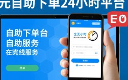 一元自助下单，全天候服务新平台揭秘