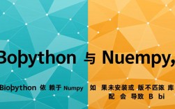 BioPython报错问题如何解决？