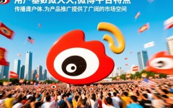 微博推广产品是否需要特定的策略和技巧？如何最大化产品曝光与转化率？