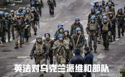 中国官方辟谣，未参与乌克兰维和部队