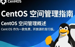 CentOS服务器空间高效管理指南